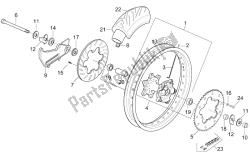 ruota posteriore - supermotard