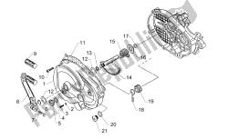 Kick-start lev.cpl-Clutch cov.