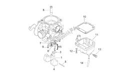 carburatore iii