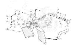 sistema de refrigeración