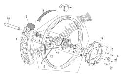 roda dianteira i