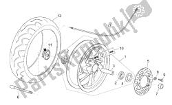 roue avant