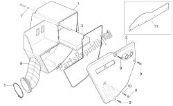 caja de aire