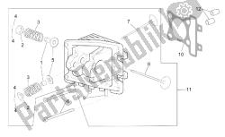 Cylinder head - valves