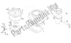 cylindre - culasse - piston