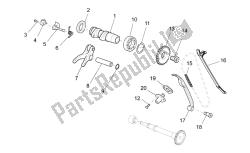 Front cylinder timing system