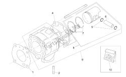 cylindre avec piston