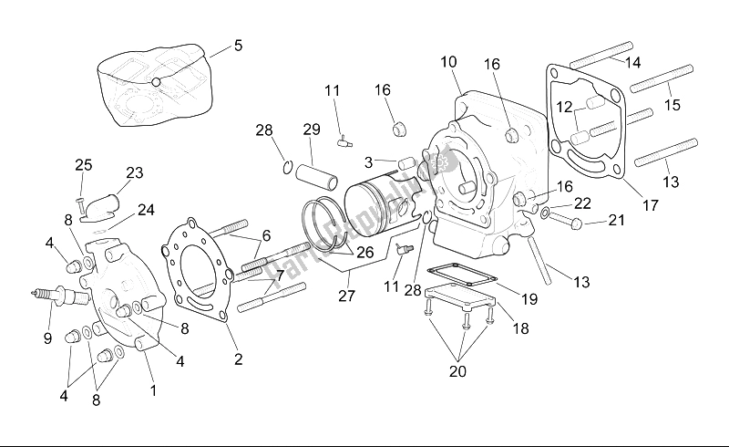 Tutte le parti per il Gruppo Cilindro Orizzontale del Aprilia RS 250 1995