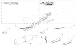 Acc. - Performance parts III