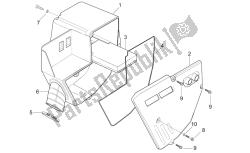 caja de aire