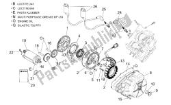 Ignition unit