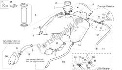 réservoir de carburant i