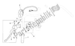 commandes lh