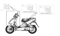 corpo frontal e decalque técnico