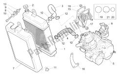 Water cooler - Engine