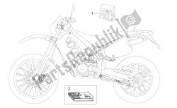 calcomanía y manuales del operador