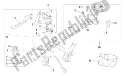 commandes lh