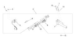 kit di blocco hardware