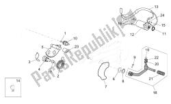 kick-start versnelling / startmotor