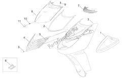 cuerpo frontal - carenado frontal (2)