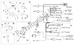 elektrisches System i