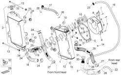 Cooling system