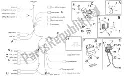 elektrisch systeem i