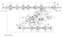 selector de caja de cambios