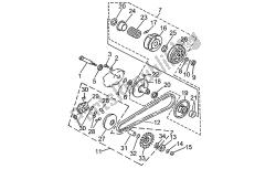 snelheidsvariator met koppeling