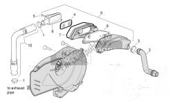 Secondary air