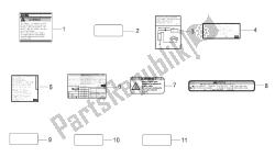 Technical decals