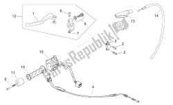 commandes lh