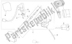 carburateur dell'orto i