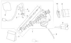 carburatore dell'orto i