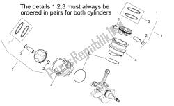 cylindre avec piston