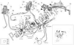 sistema eléctrico i