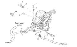 carburatore iii