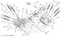 Cylinder head - valves