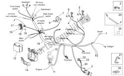 sistema eléctrico