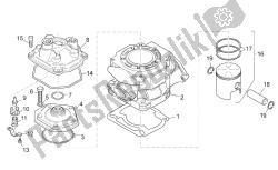 cilindro - testata - pistone