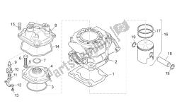 Cylinder - Head - Piston