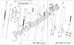 Front fork I