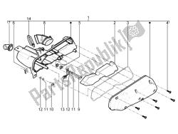 caja de aire