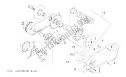 Speed variator w/ clutch