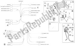 sistema eléctrico i