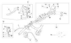 commandes lh