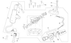 kit di blocco hardware