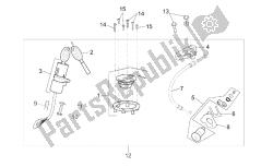 kit di blocco hardware