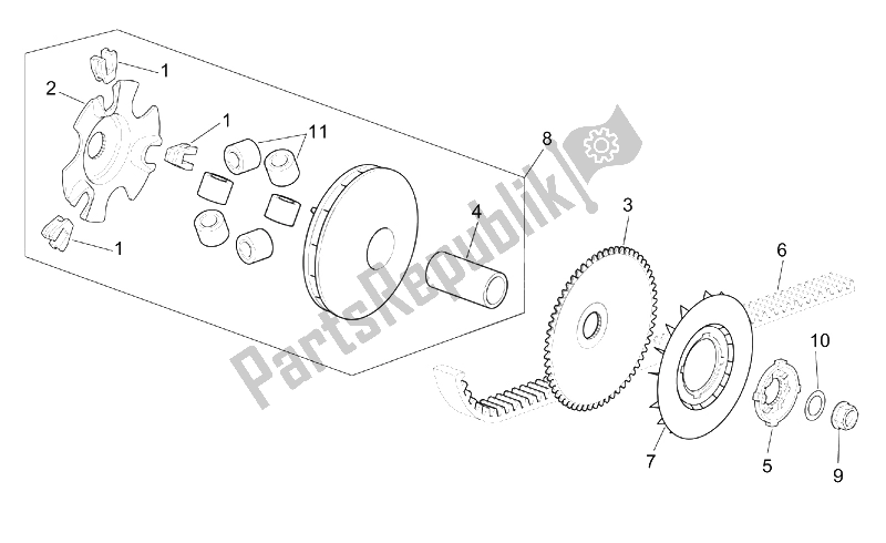 All parts for the Variator of the Aprilia Scarabeo 100 4T E2 2001