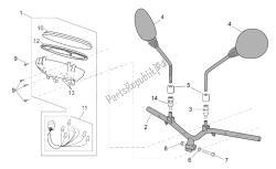 guidon - tableau de bord